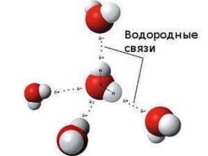 Химики впервые увидели и «пощупали» водородную связь между молекулами